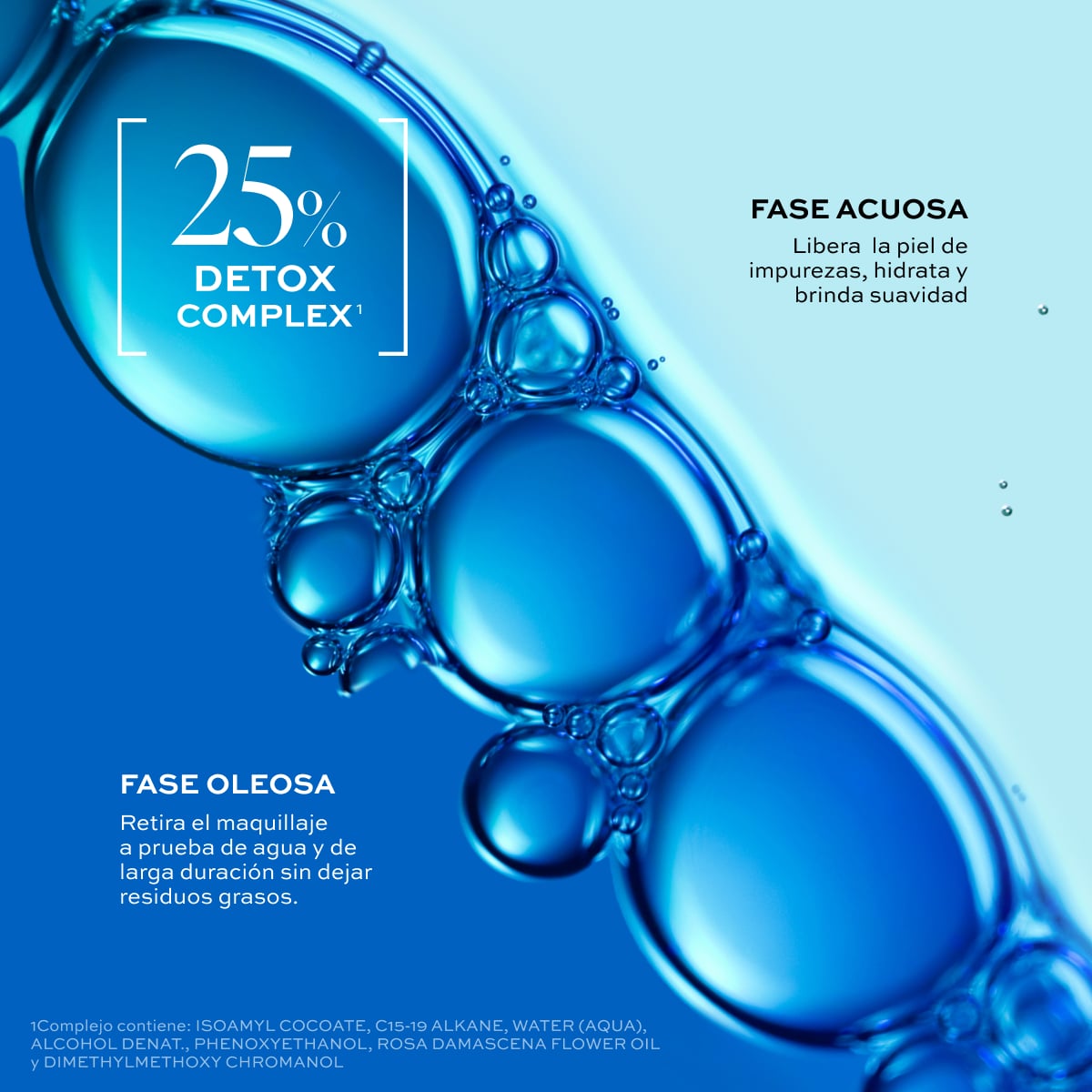 Loción Desmaquillante Bifásica Remueve Maquillaje Prueba De Agua 45 Ml.